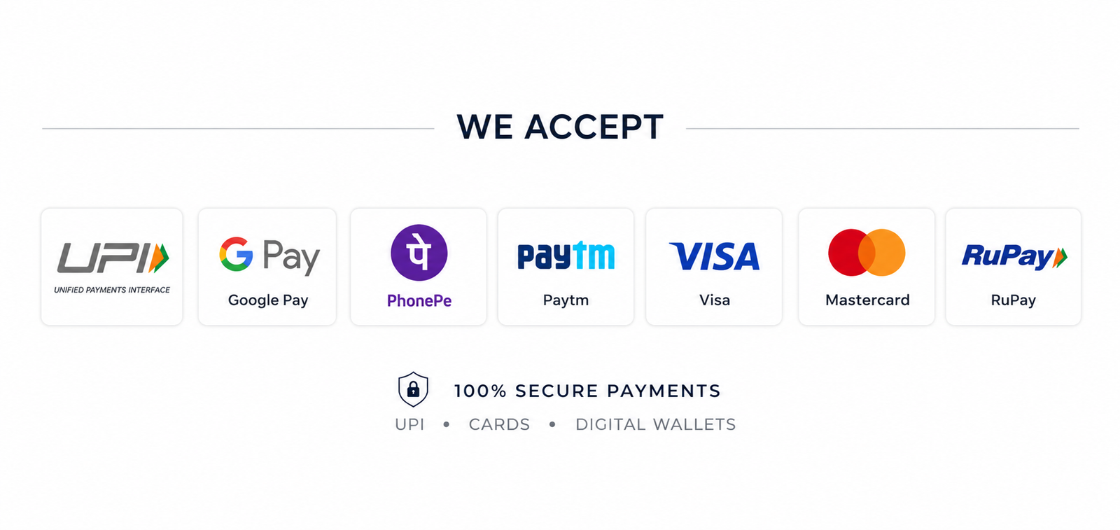 Accepted payment methods