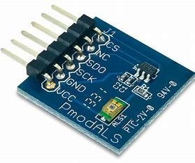 Digilent Pmod ALS: Ambient Light Sensor
