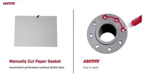 Loctite 573 250 ml Anaerobic Flange Sealant