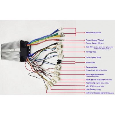 Brushless Controller for 3000W 60V BLDC Motor - TEKTOWN